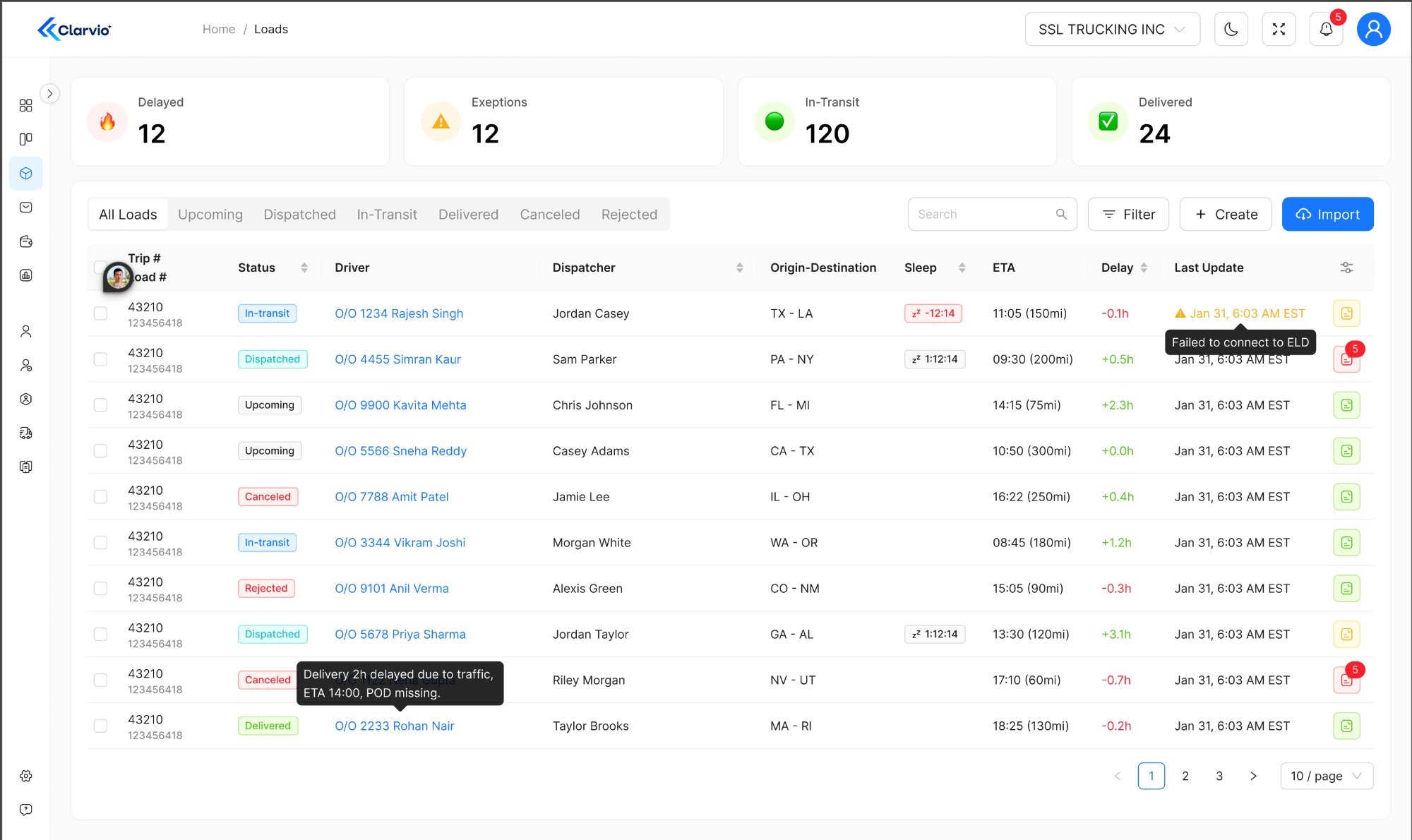 Clarvio Dashboard — Loads Management